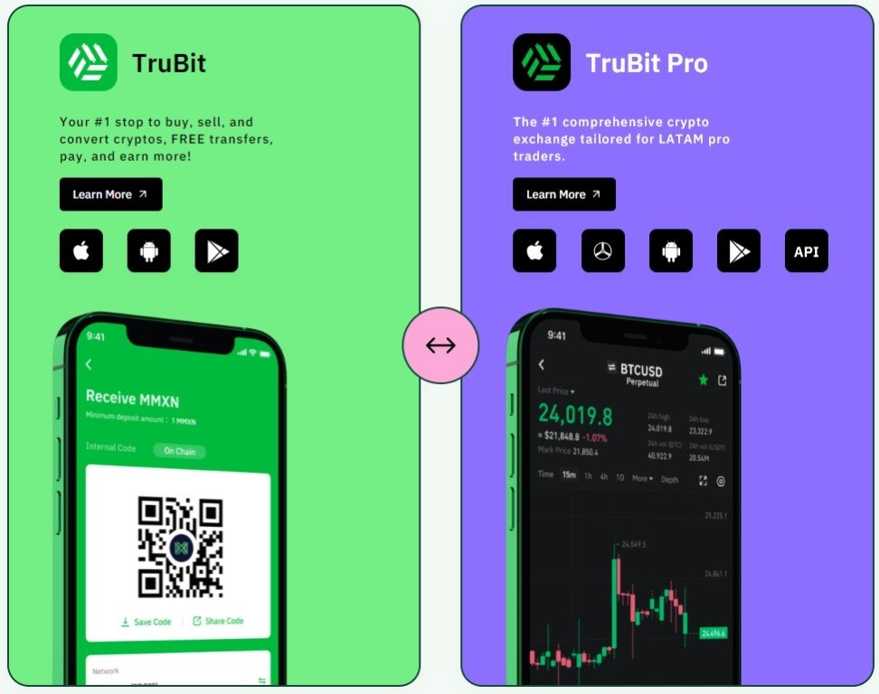 Trubit